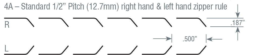 Products: Cutting Rule - Zipper Rule (AKA Tear Edge Rule) - National ...